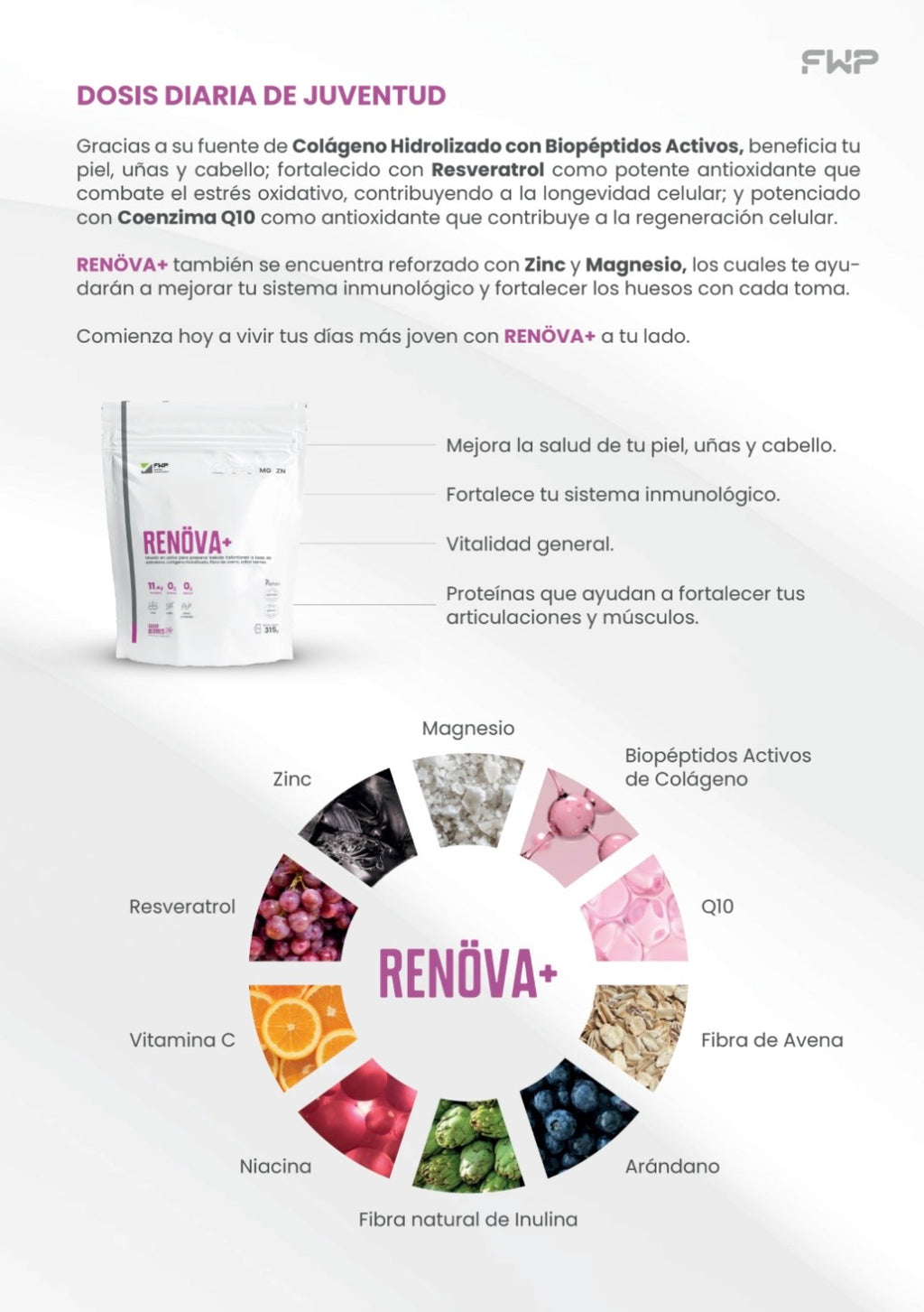 Beneficios de RENÖVA+: colágeno, resveratrol, Q10, zinc y magnesio